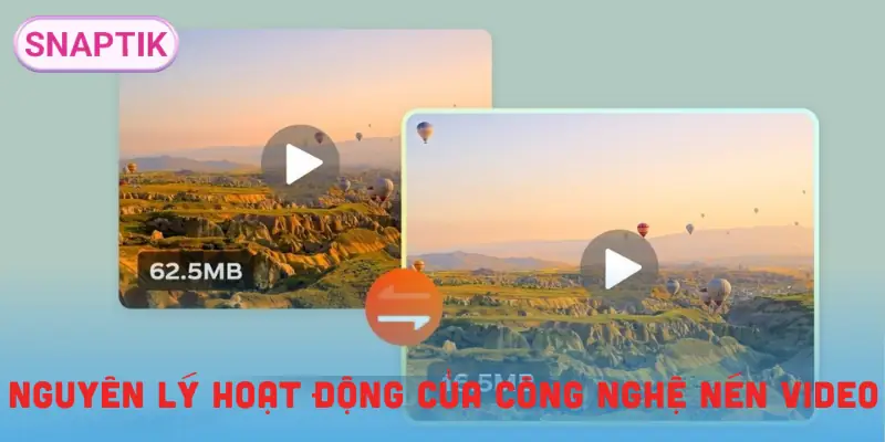 cong-nghe-nen-video-cach-hoat-dong